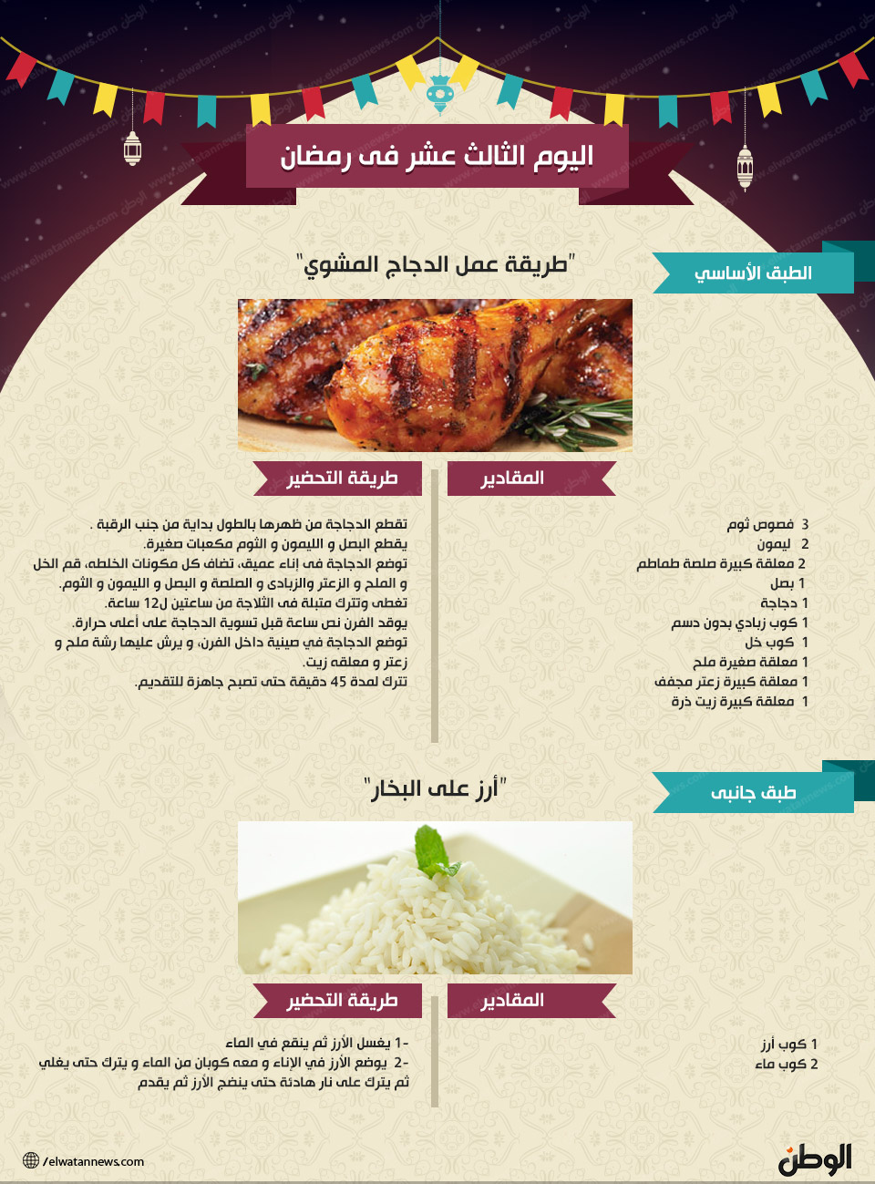 اليوم الثالث عشر| رمضان أحلى.. مع فطار "دايت"